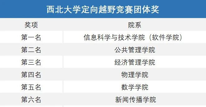 oety欧亿安全通道