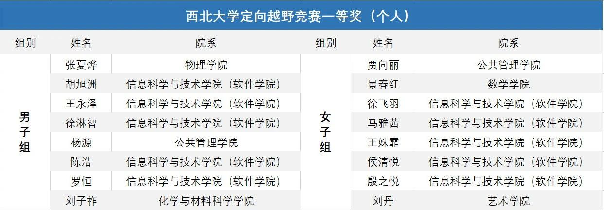 oety欧亿超级联赛